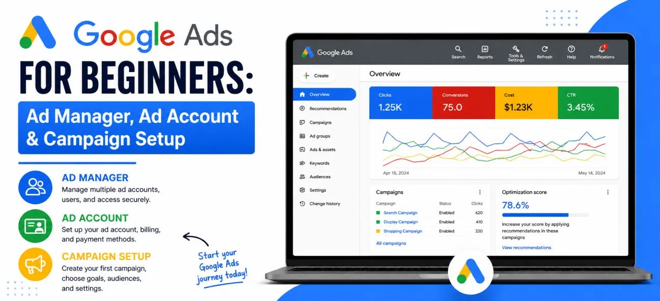 Google Ads for Beginners: Ad Manager, Ad Account & Campaign Setup — LeadScale Media Digital Marketing Agency India